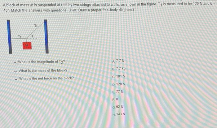 Solved Based On The Free-body Diagram As Shown Below, Match | Chegg.com