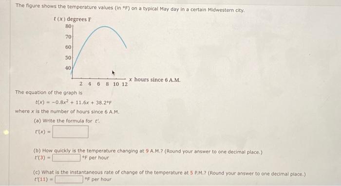 Solved The Figure Shows The Temperature Values In °F) On A | Chegg.com