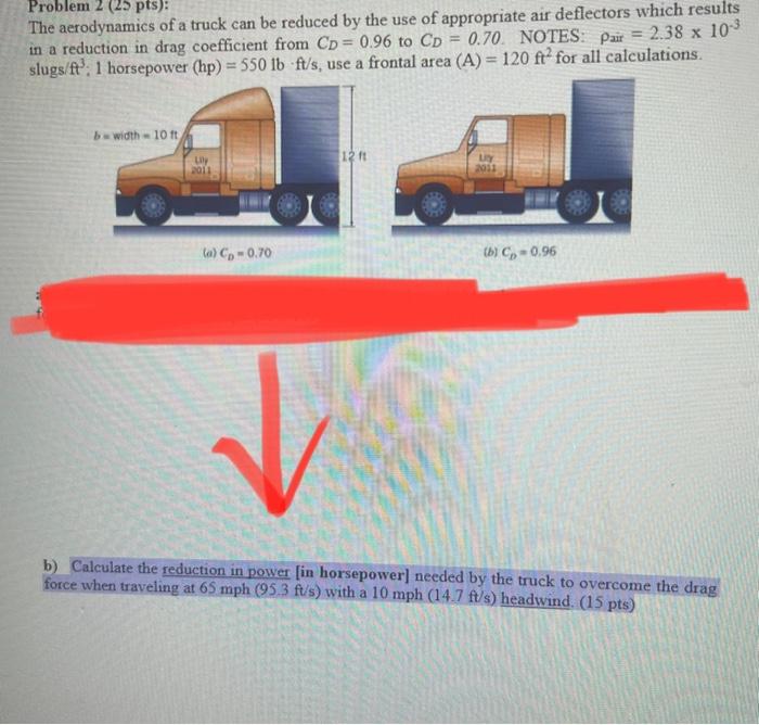 Solved The aerodynamics of a truck can be reduced by the use