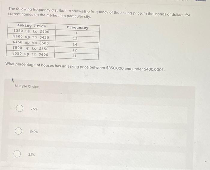 Solved The Following Frequency Distribution Shows The Chegg
