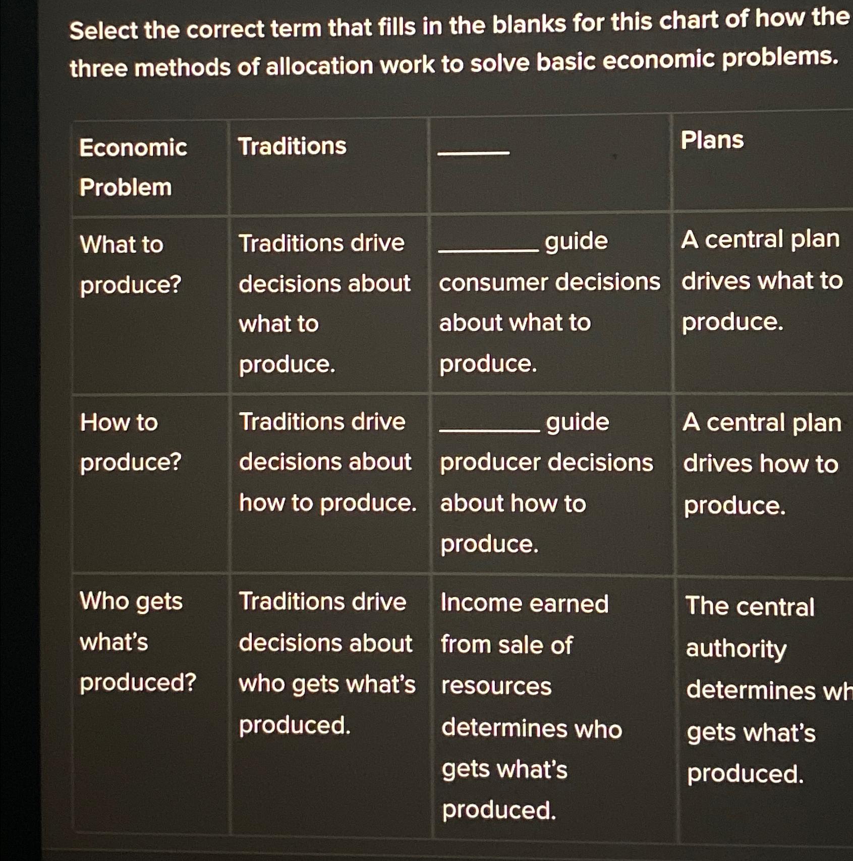 Solved Select the correct term that fills in the blanks for | Chegg.com