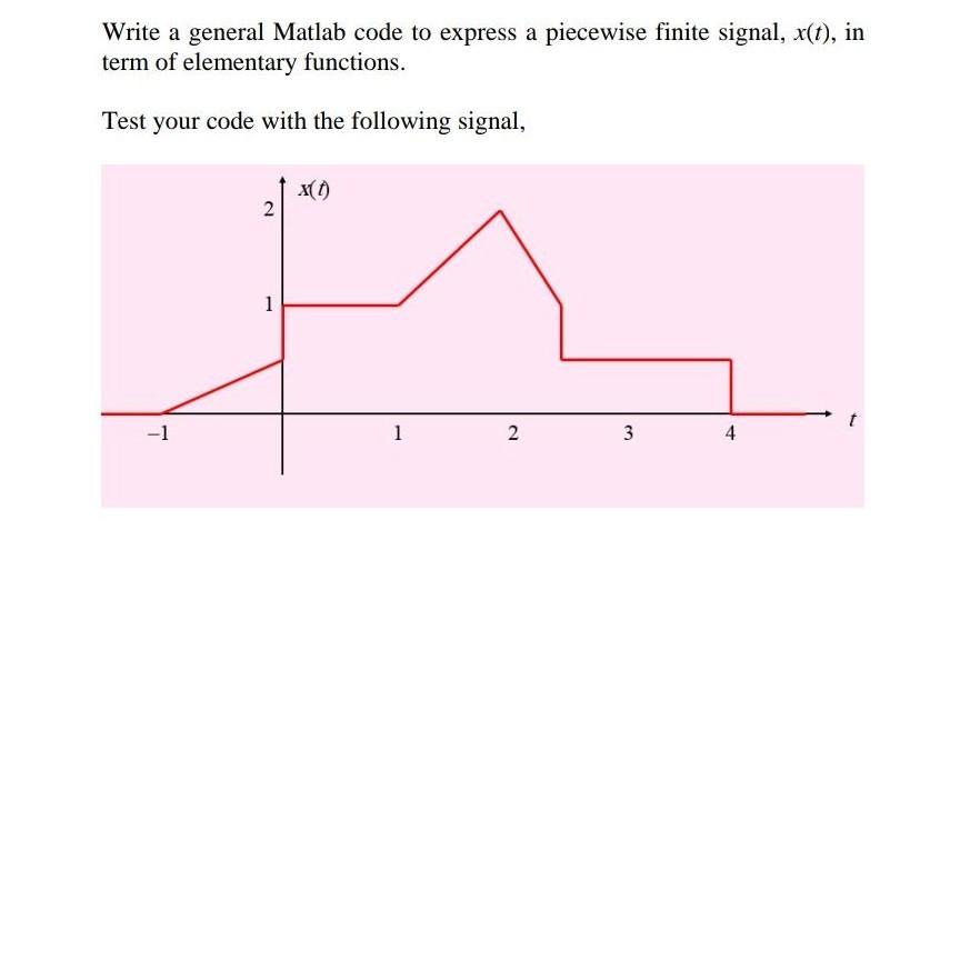 Write a general Matlab code to express a piecewise | Chegg.com
