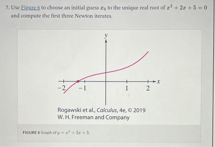 Solved 7. Use Figure 6 to choose an initial guess x, to the | Chegg.com