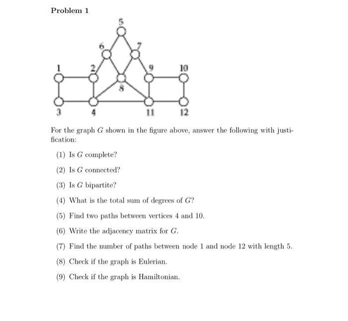 Solved Problem 1 For The Graph G Shown In The Figure Above, | Chegg.com