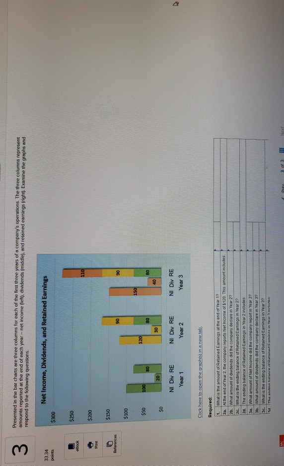 Solved 3 Presented in the bar charts are three columns for | Chegg.com