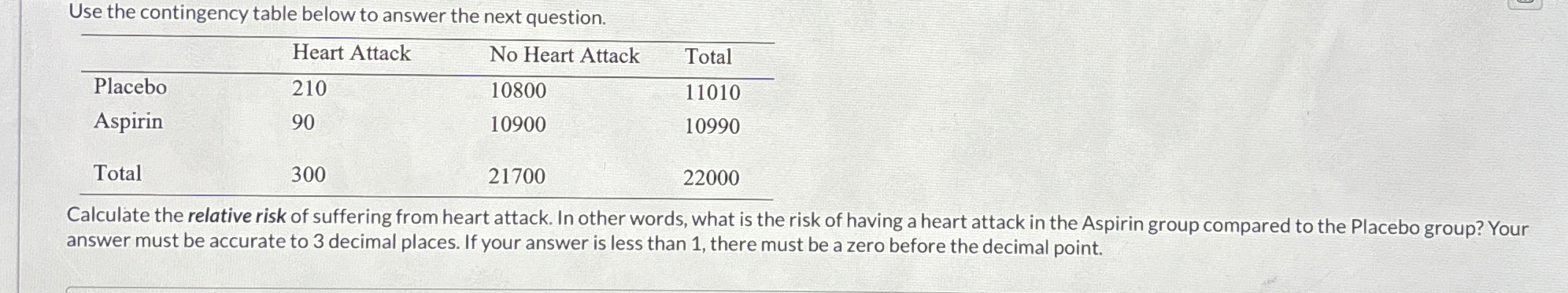 Solved Use the contingency table below to answer the next | Chegg.com