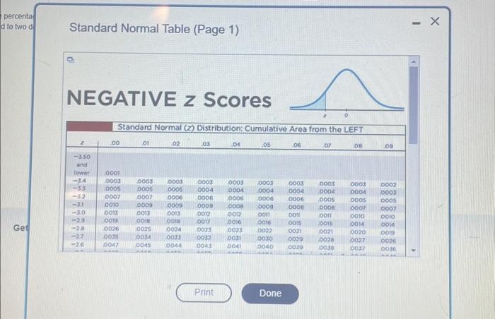 Solved ifStandard Normal Table (Page | Chegg.com