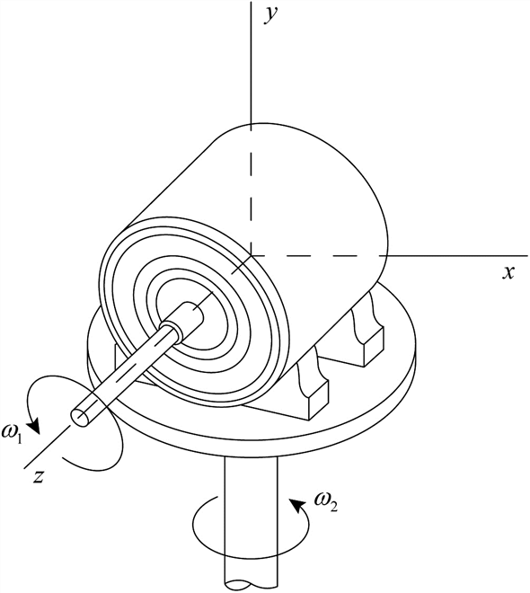Solved: The rotor of an electric motor rotates at the constant