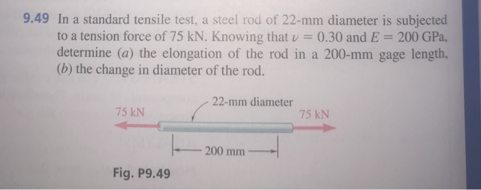 Solved 9.49 In a standard tensile test, a steel rod of 22-mm | Chegg.com