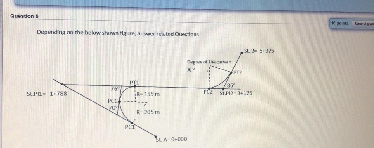 Solved Question 5 16 points Save Answ Depending on the below | Chegg.com