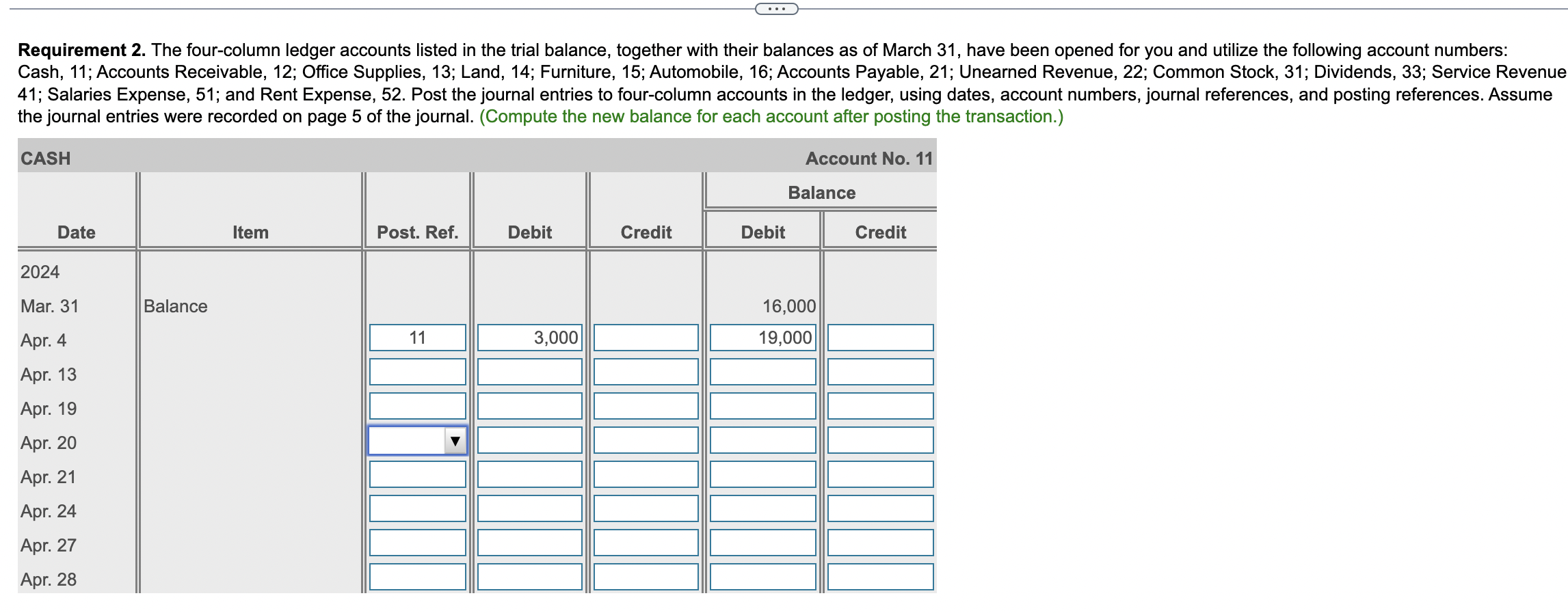 Requirement 2. ﻿The four-column ledger accounts | Chegg.com