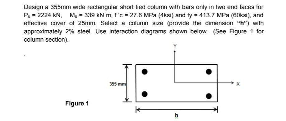Solved 2.0 h R = 0.08 INTERACTION DIAGRAM L4-60.6 f = 4 Solved 2.0 h R = 0.08 INTERACTION DIAGRAM L4-60.6 f = 4