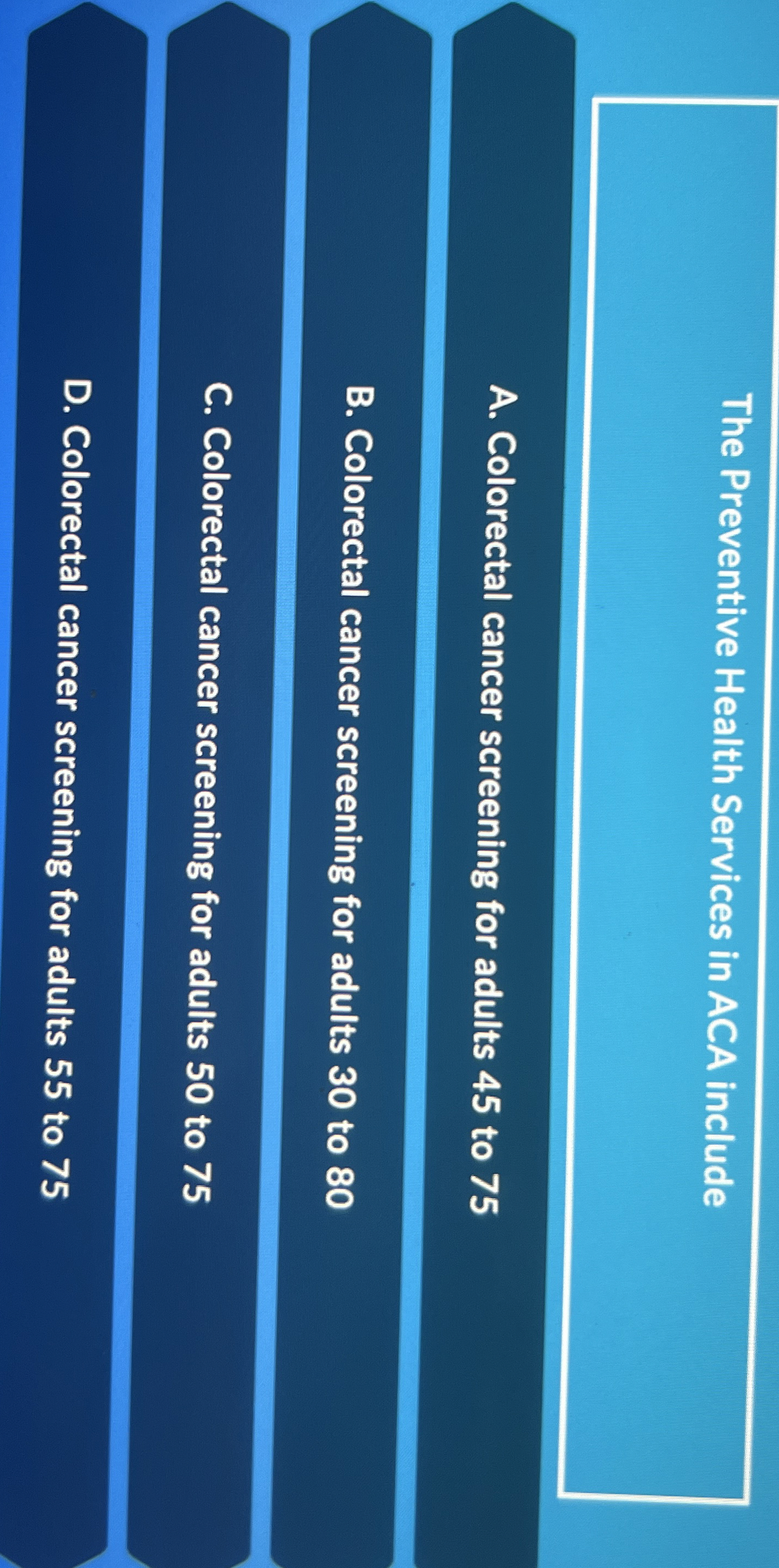 Solved The Preventive Health Services in ACA includeA. | Chegg.com