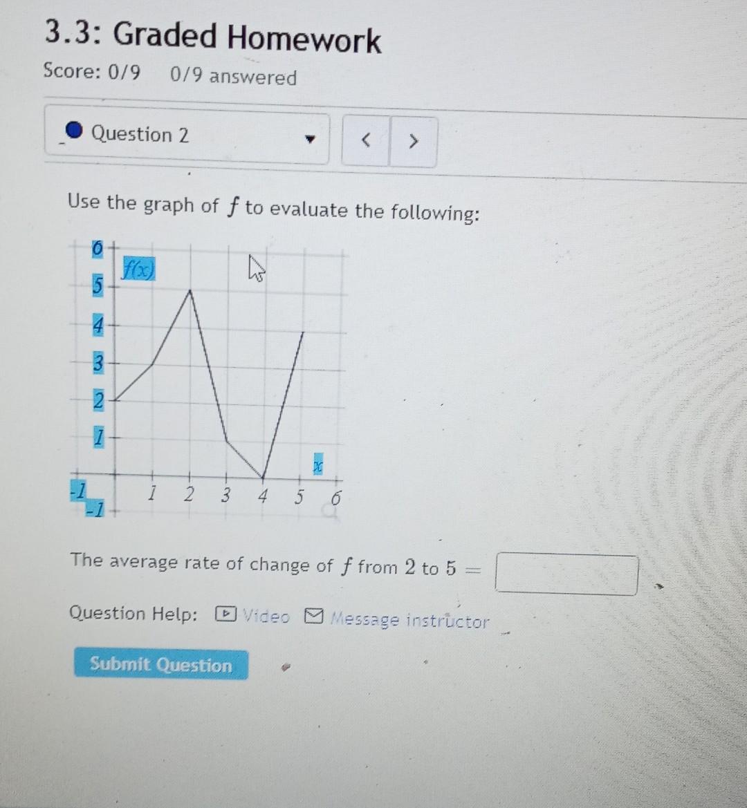 Solved 3.3: Graded Homework Score: 079 0/9 answered Question | Chegg.com