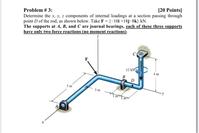 Solved Problem 3 20 Points Determine The X Y Z 9104