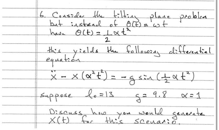 Solved 6. Consider the tilting plane problem but instead of | Chegg.com