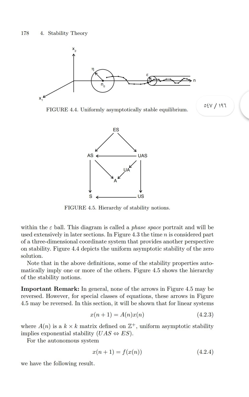 176 4 Stability Theory 6 Show That For Any Two N Chegg Com