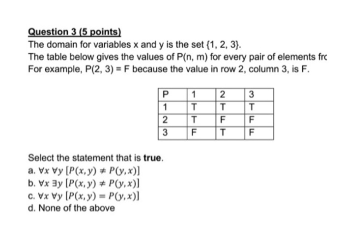 Solved Question 3 (5 points) The domain for variables x and | Chegg.com