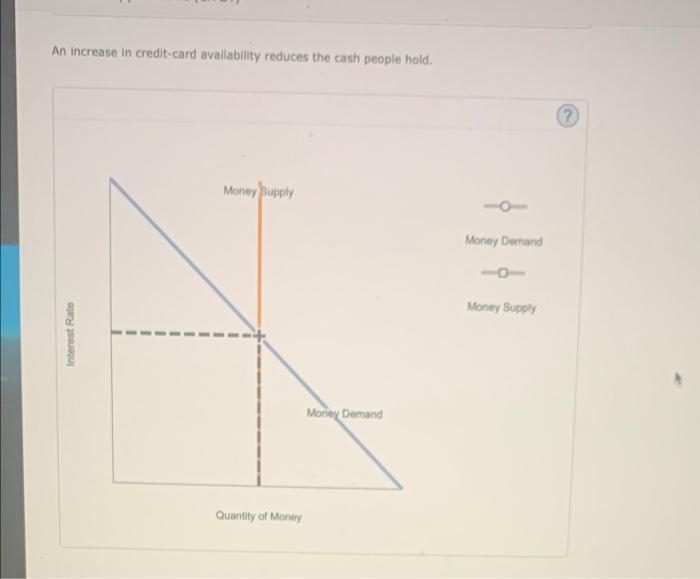 Solved 1. Problems and Applications Q2 For each of the | Chegg.com