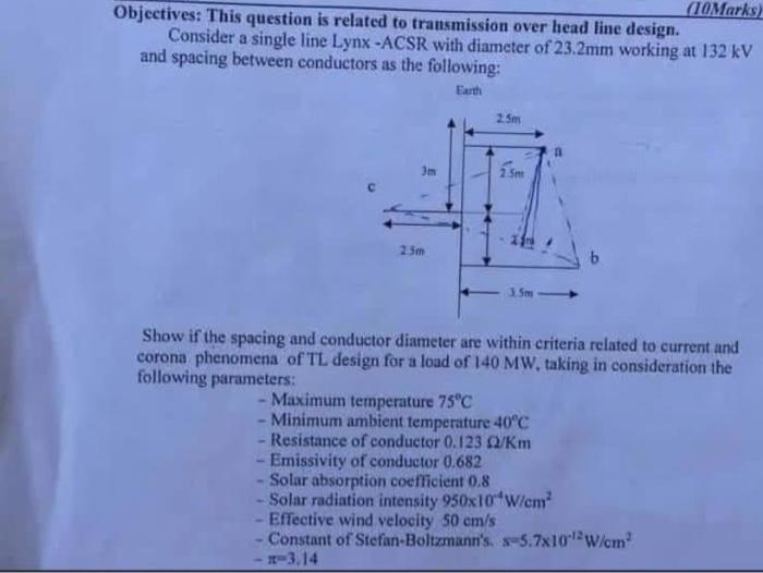 Solved Objectives: This question is related to transmission | Chegg.com