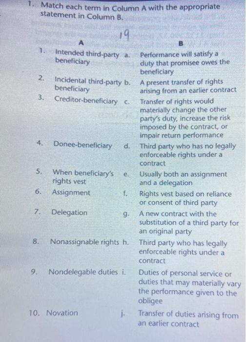 Solved 1. Match each term in Column A with the appropriate
