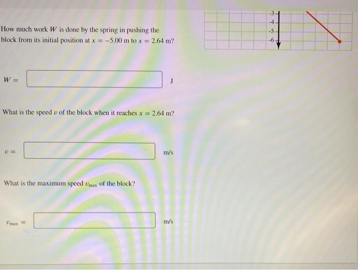 Solved A block of mass m=3.53 kg is attached to a spring | Chegg.com