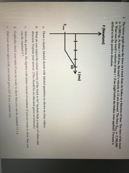Solved 2. The below graph shows the force on a truck from | Chegg.com