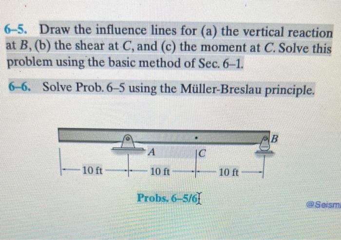 Solved 6-5. Draw the influence lines for (a) the vertical | Chegg.com