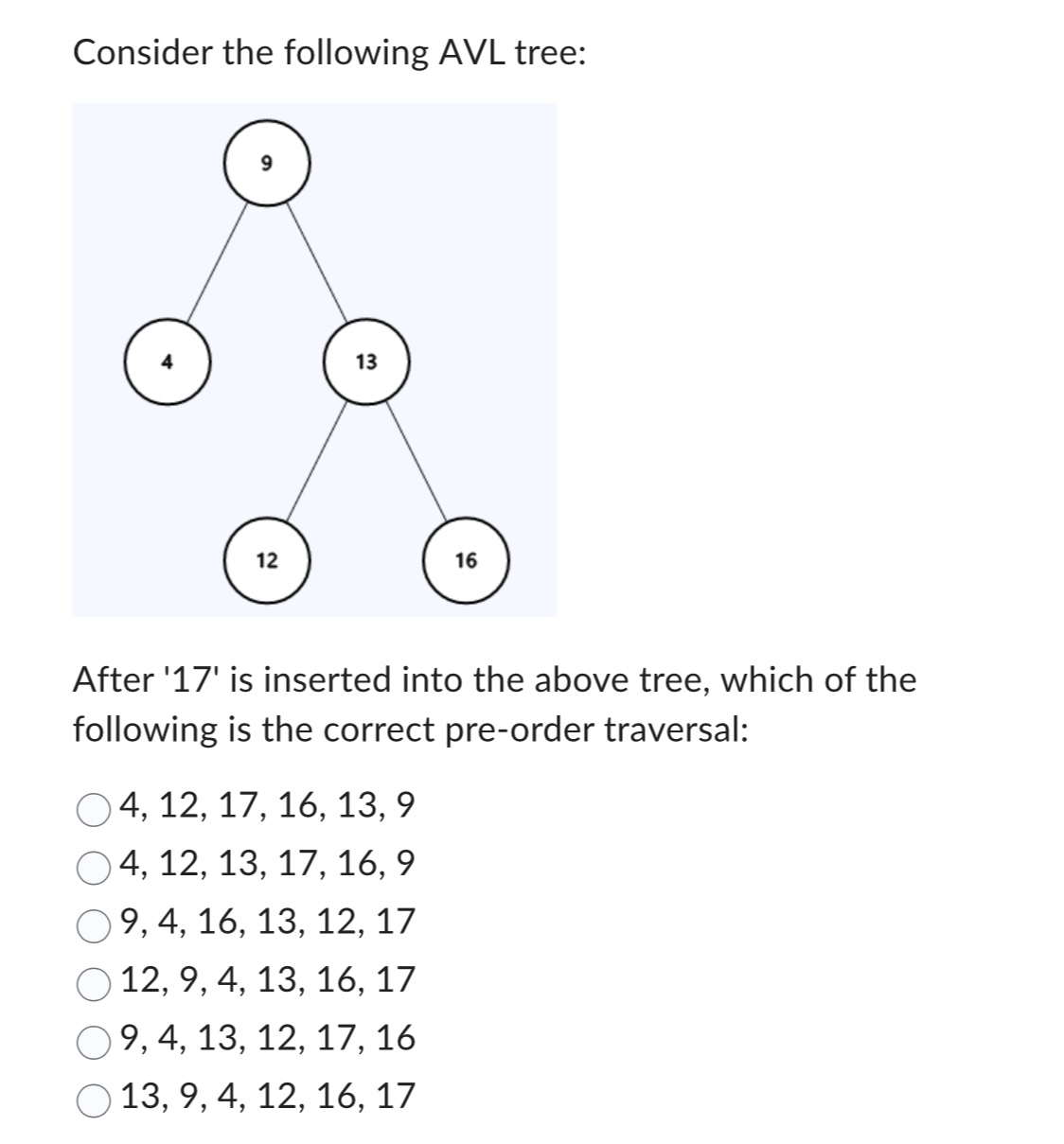 Consider the following AVL tree:After '17' ﻿is | Chegg.com