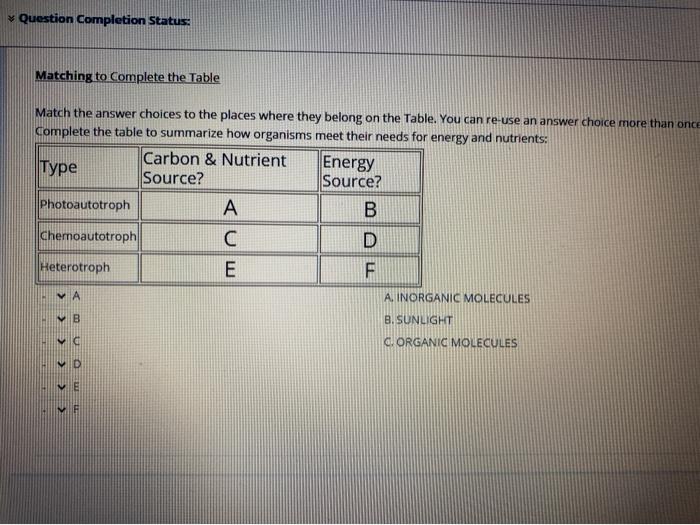 Solved * Question Completion Status: Matching to Complete | Chegg.com
