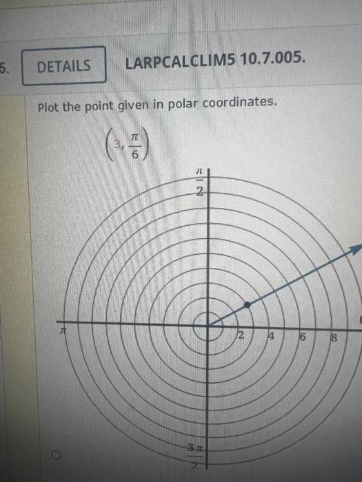 Solved LARPCALCLIM5 10.7.005. Plot the point given in polar | Chegg.com