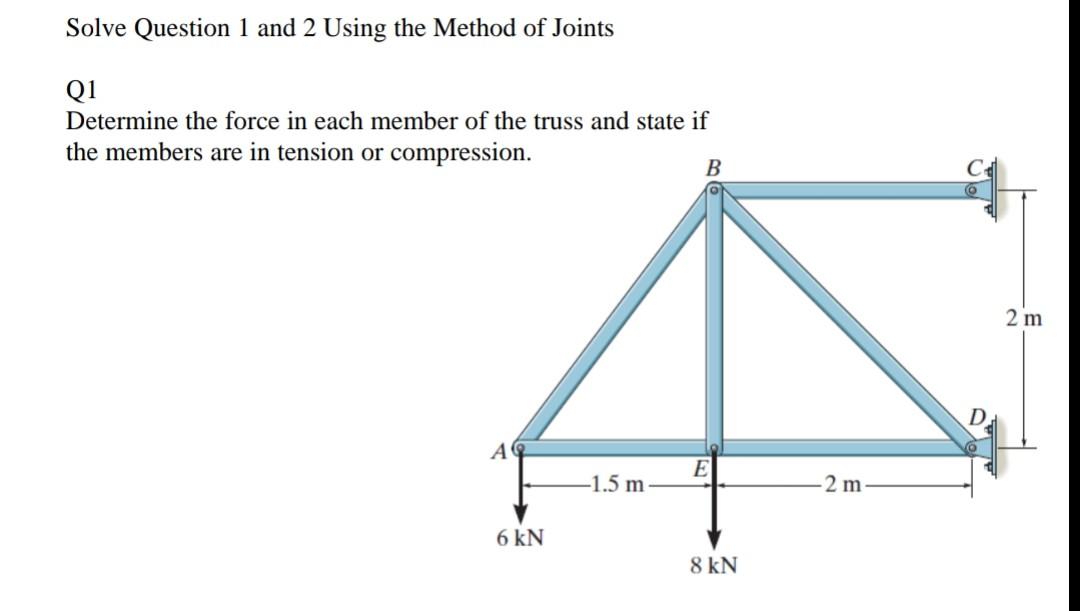 Solved Solve Question 1 and 2 Using the Method of Joints Q1 | Chegg.com