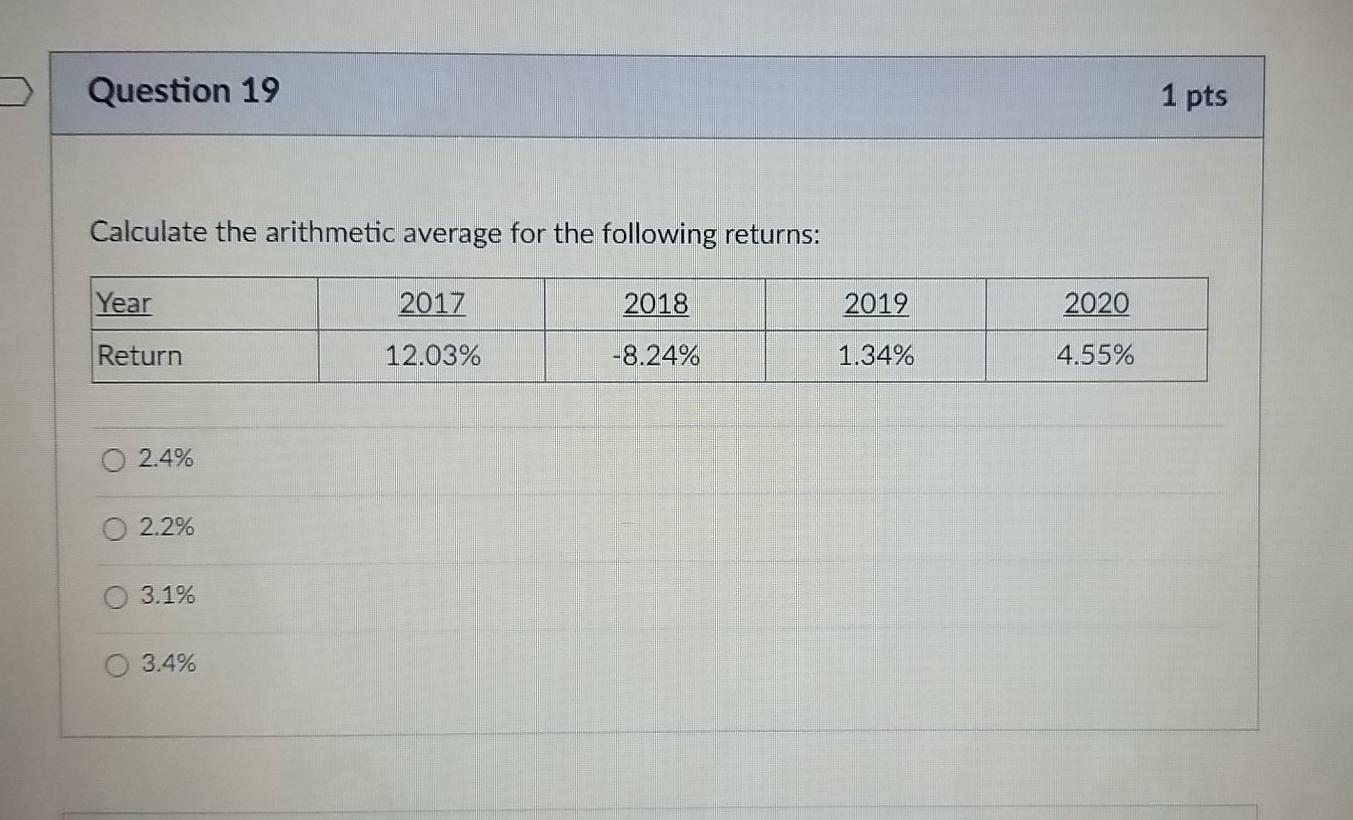 Solved Question 19 1 pts Calculate the arithmetic average | Chegg.com