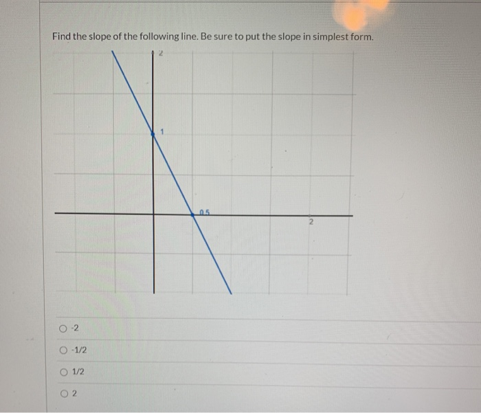 Solved Question 14 1 pts The function pth)-0.375h+3 | Chegg.com