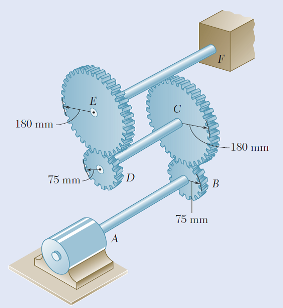 Solved Three shafts and four gears are used to form a gear tra