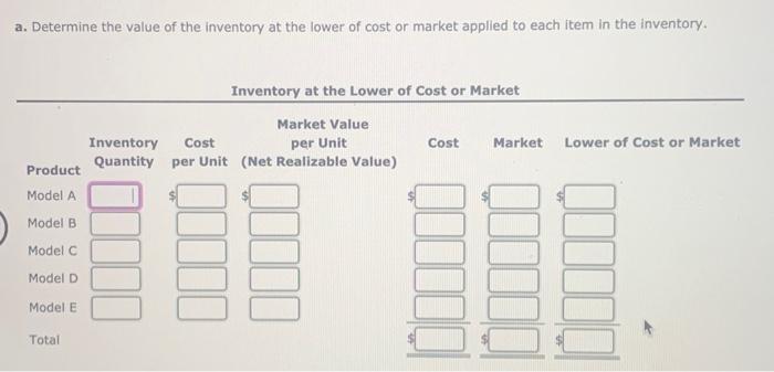 Solved A. Determine The Value Of The Inventory At The | Chegg.com