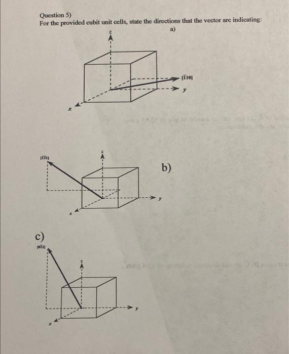 Solved Question 5) For the provided cubit unit cells, state | Chegg.com