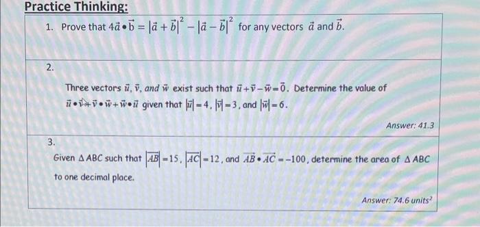 Solved 1. Prove That 4a∙b=∣a+b∣2−∣a−b∣2 For Any Vectors A | Chegg.com