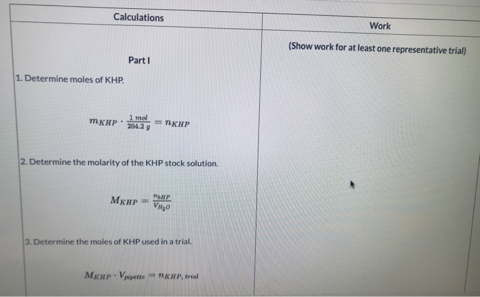 Solved Data (Part 1 and 2) for the lab below: Part 1: | Chegg.com