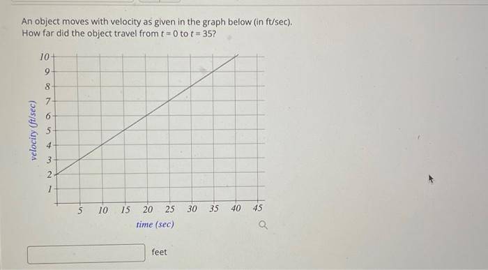 Solved An object moves with velocity as given in the graph | Chegg.com