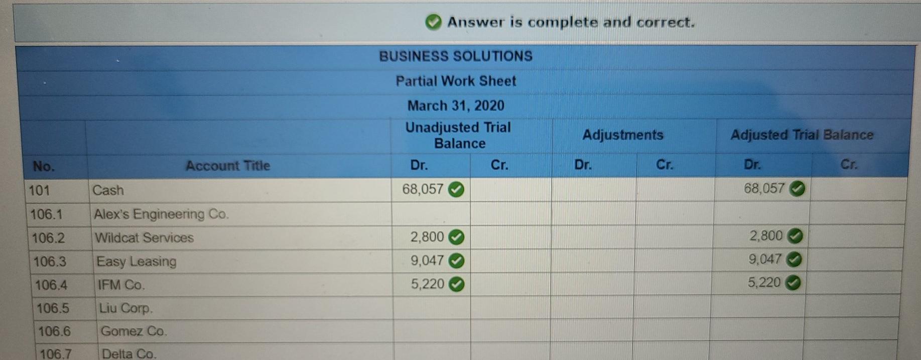 solved-4-prepare-an-income-statement-from-the-adjusted-chegg