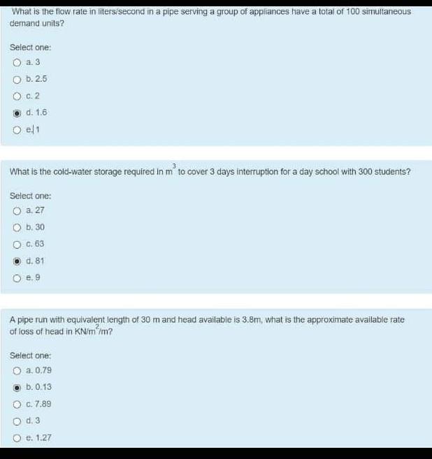 Solved What is the flow rate in liters/second in a pipe | Chegg.com