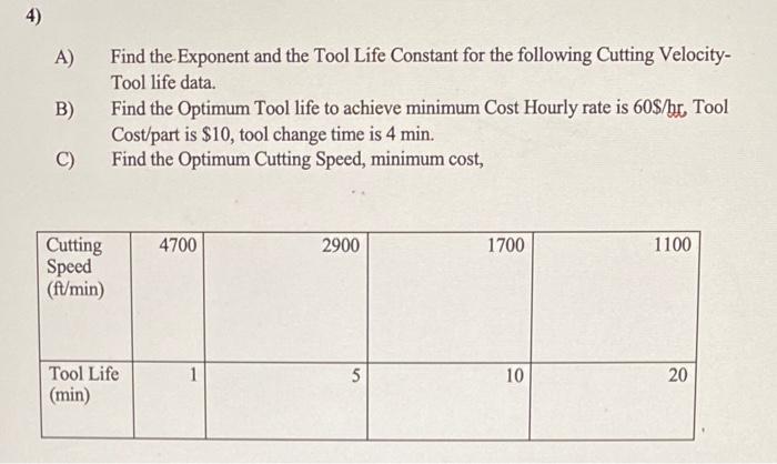 A) Find the Exponent and the Tool Life Constant for the following Cutting VelocityTool life data.
B) Find the Optimum Tool li