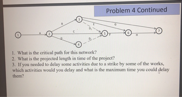 Solved Problem 4 N A Farm Owner Is Going To Erect A Chegg