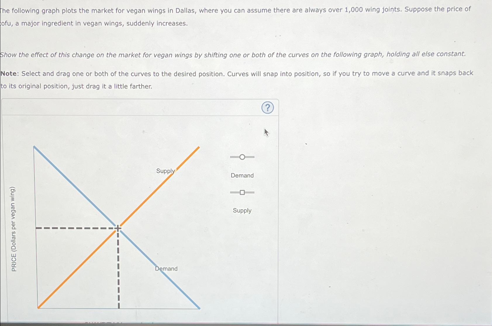 Solved The following graph plots the market for vegan wings | Chegg.com