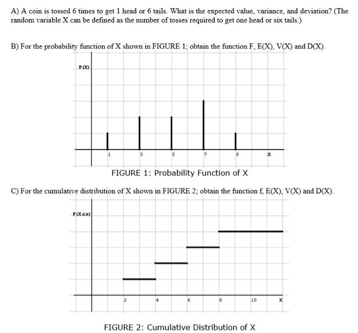 Solved A) A Coin Is Tossed 6 Times To Get 1 Head Or 6 Tails. | Chegg.com