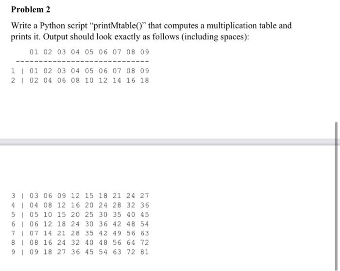 Solved Problem 2 Write a Python script "printMtable()" that | Chegg.com