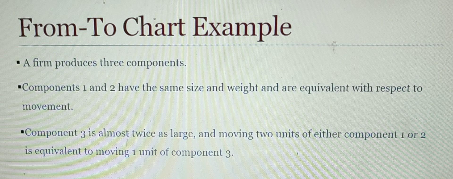 Chart: Big Three -> Big Two -> Big One?