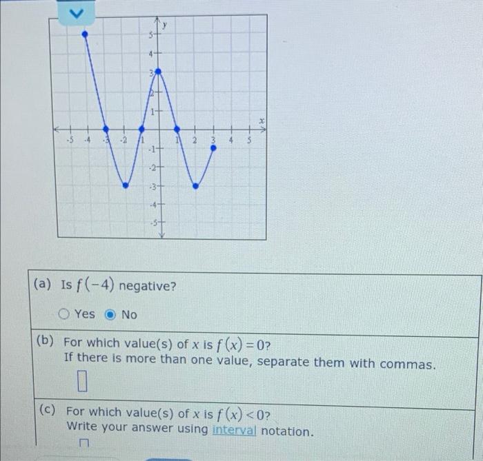 what is the value of in e^4 0 1 2 4