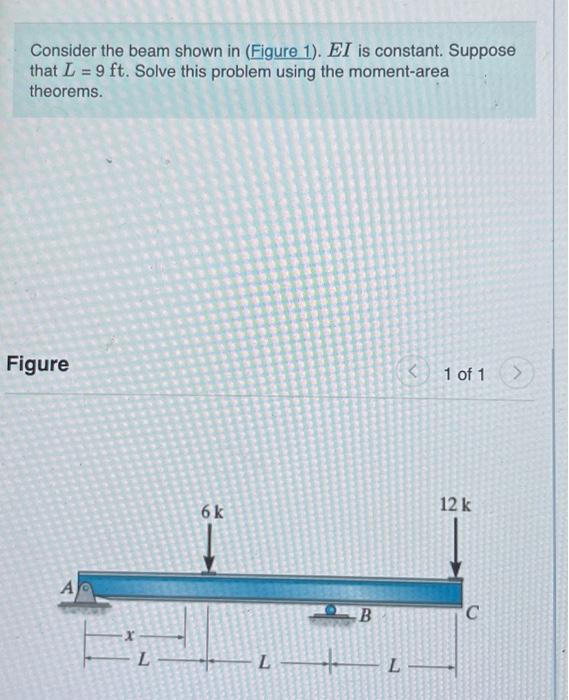 Solved Consider the beam shown in (Figure 1). EI is | Chegg.com